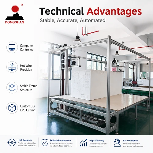 Computer Controlled 3D EPS Cutting Machine factory